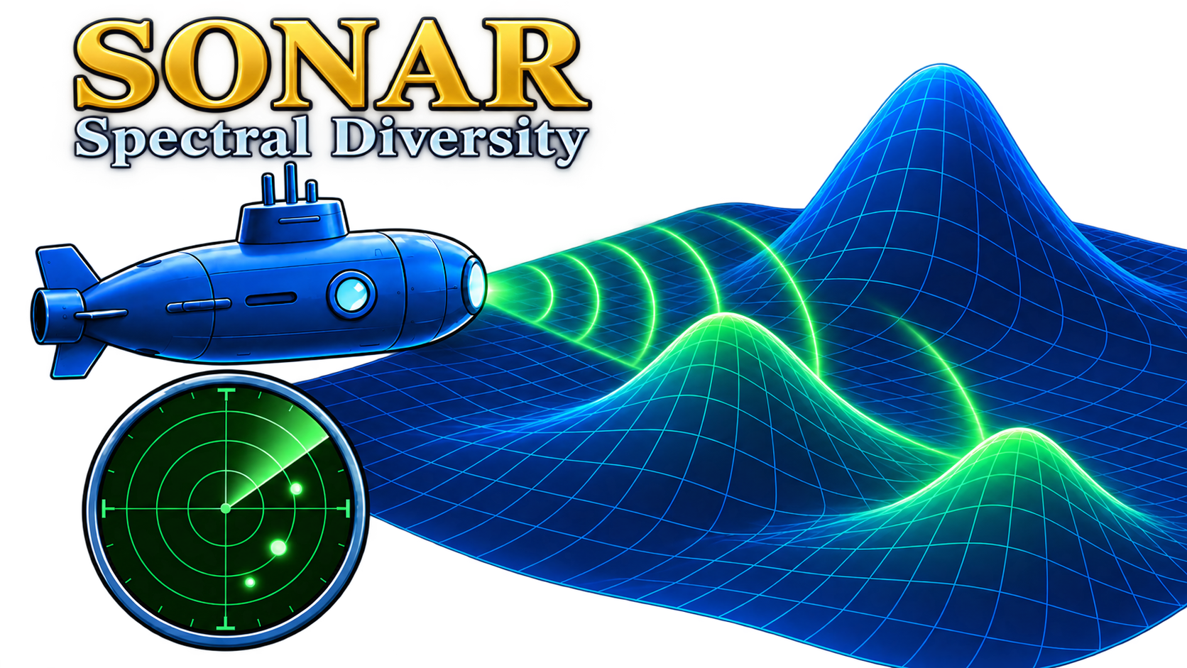 SONAR spectral diversification illustration